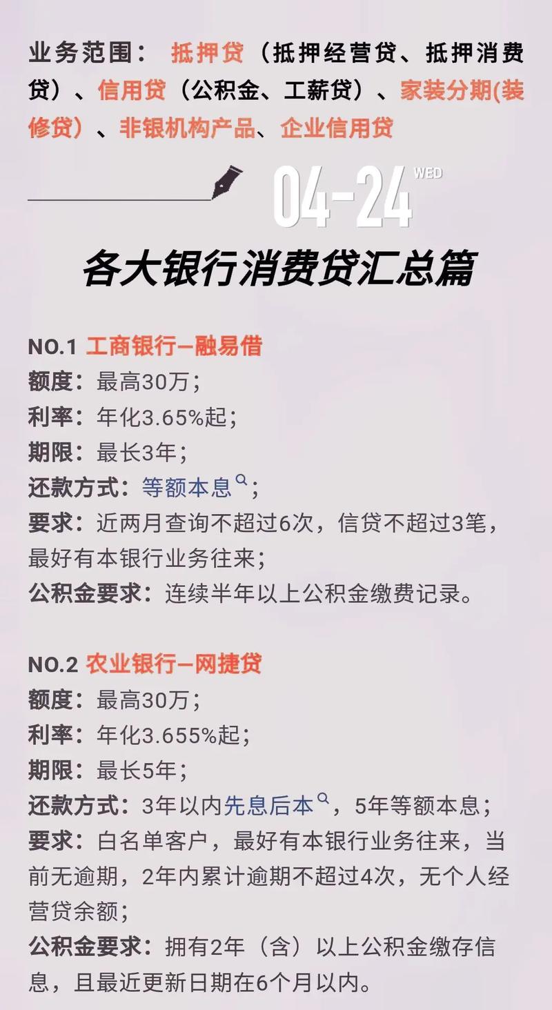 最新资讯 第19页