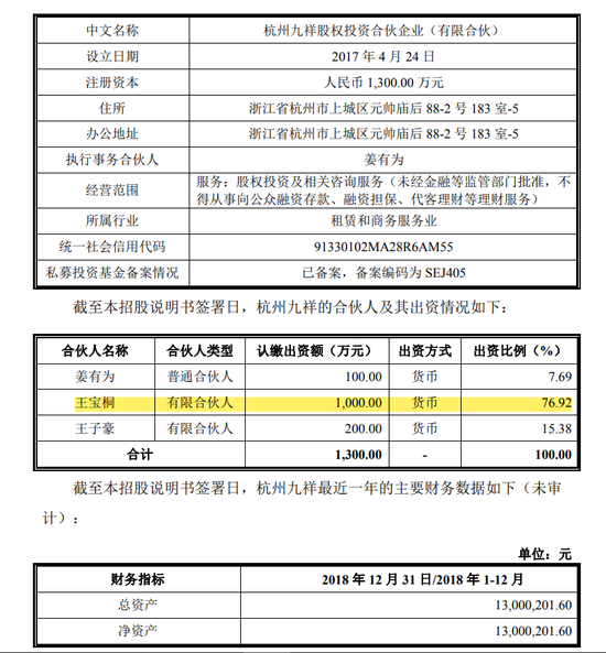 证监多名官员被查证监多名官员被查，深度探究与反思