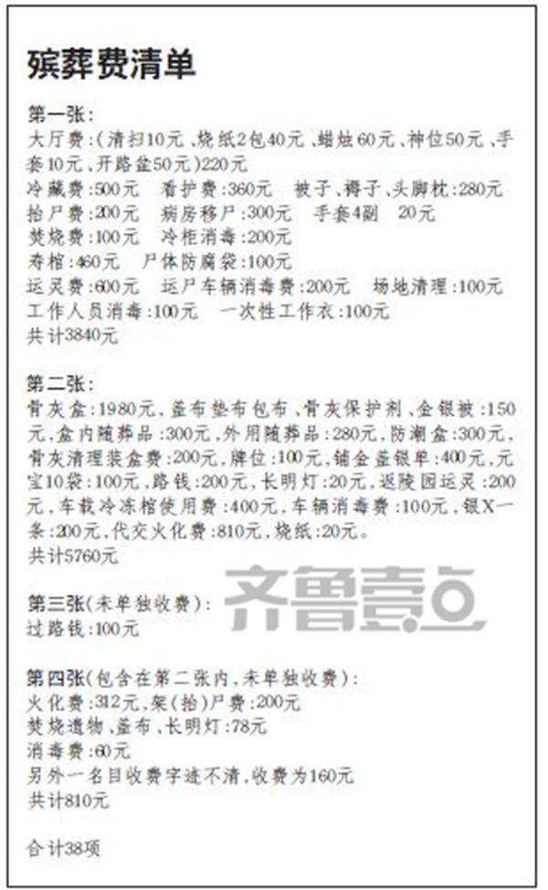 24万天价停尸费